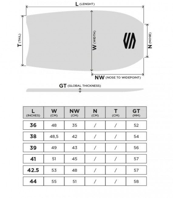 TABLA BODYBOARD 41" IMPROVE SERIES BUNCH SNIPER